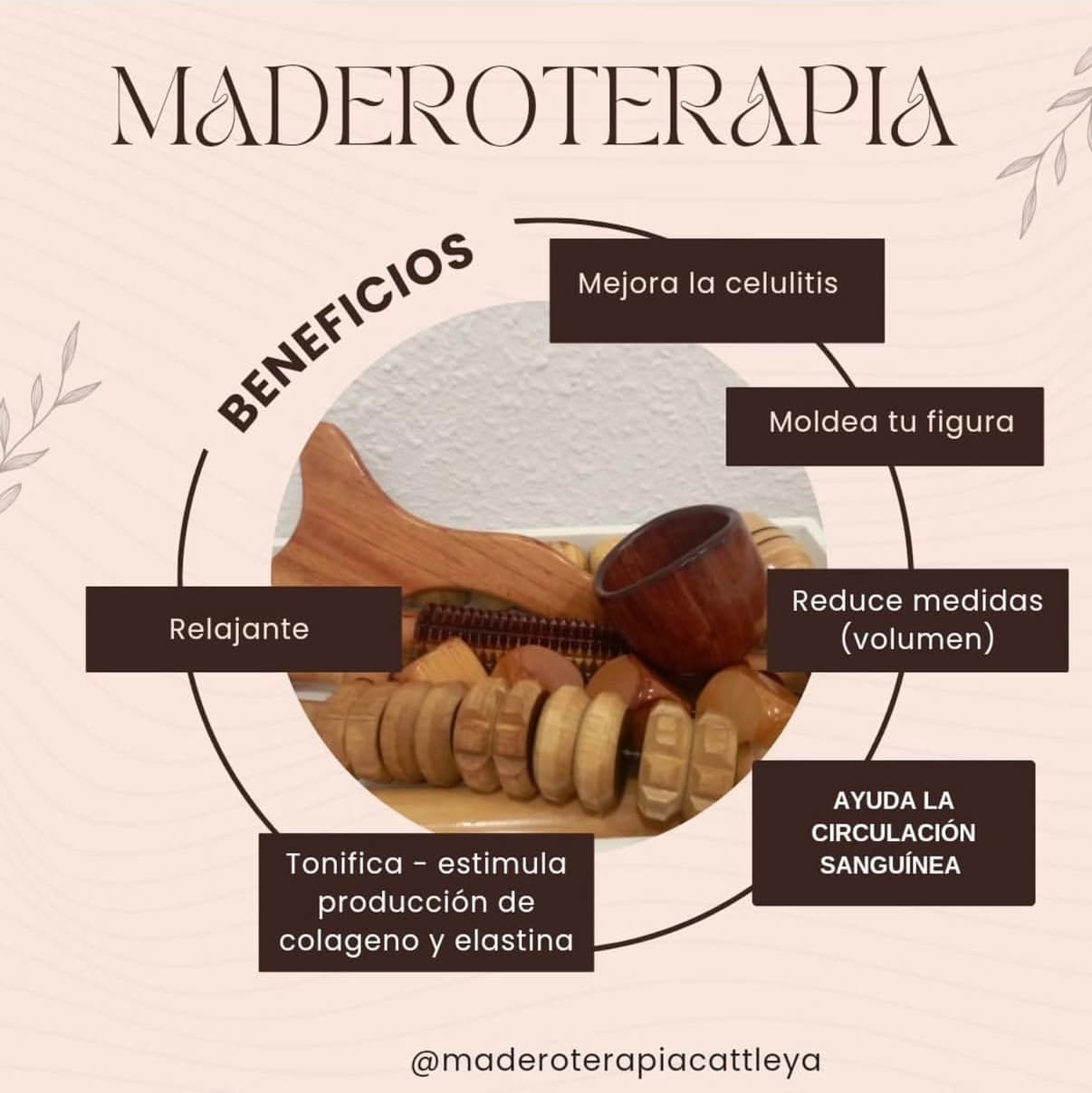 Infografía sobre beneficios de la maderoterapia con diversos instrumentos de madera para masajes corporales estéticos.